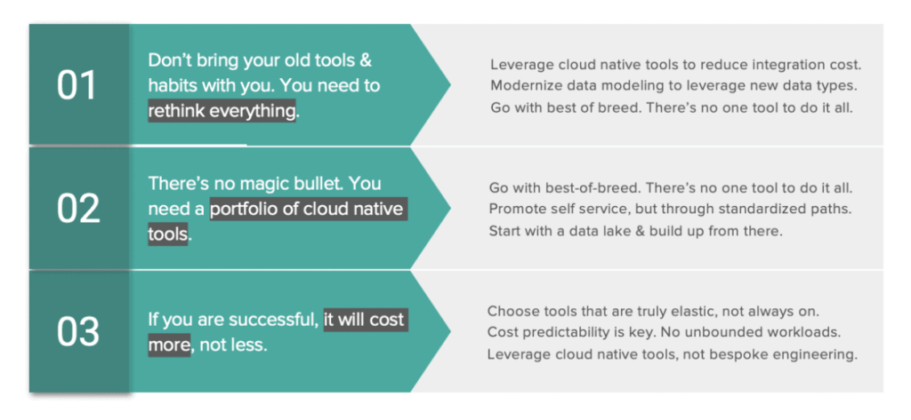 How To Create An Enterprise AI Strategy If Your Company Isnt Good At