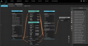 Combatting Covid 19 Cloud Data Analytics