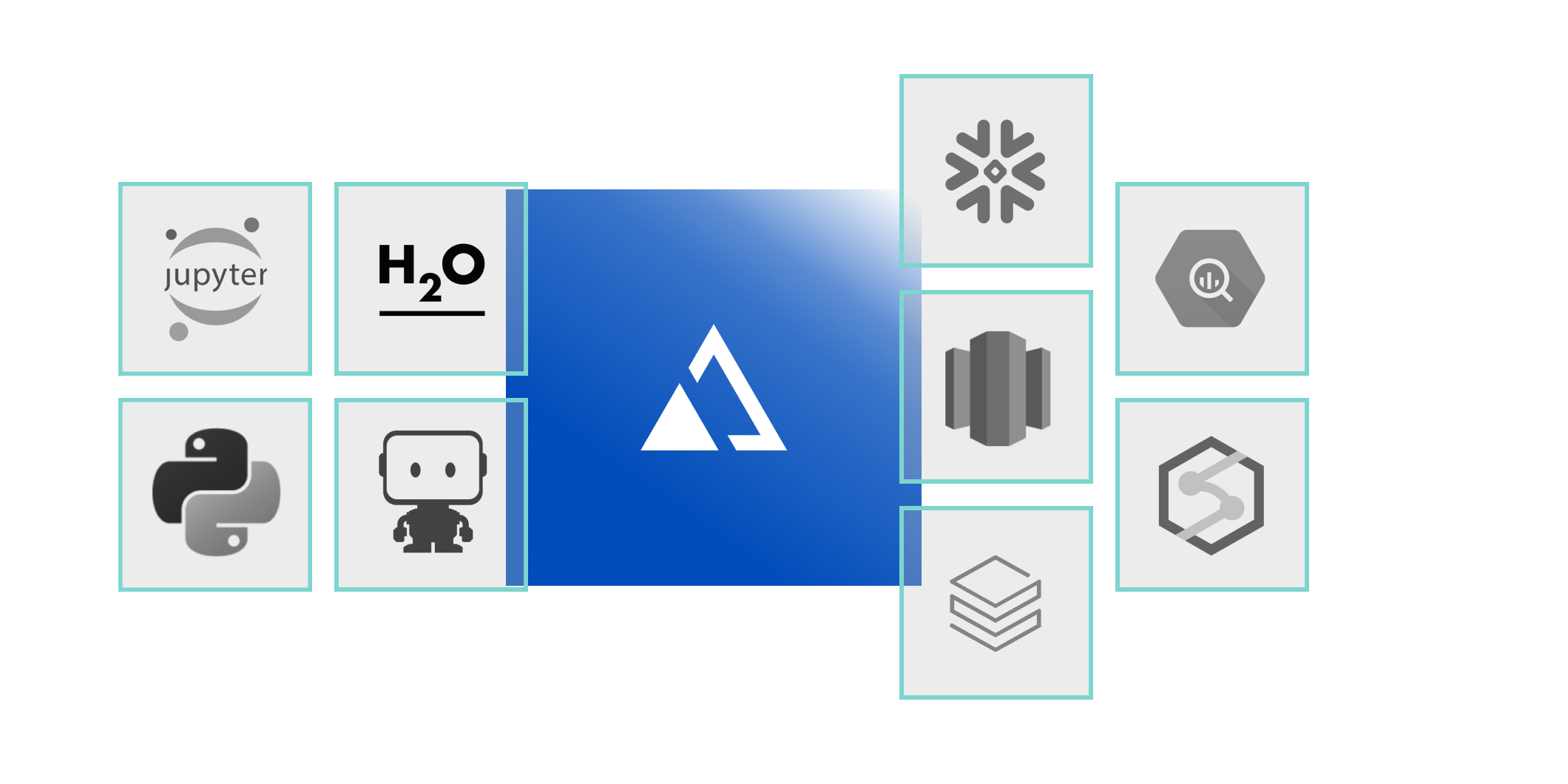 AtScale AI-Link