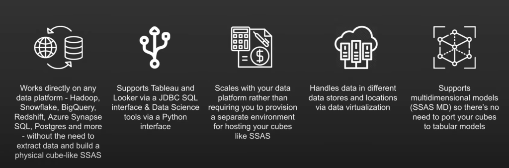 AtScale vs. SSAS