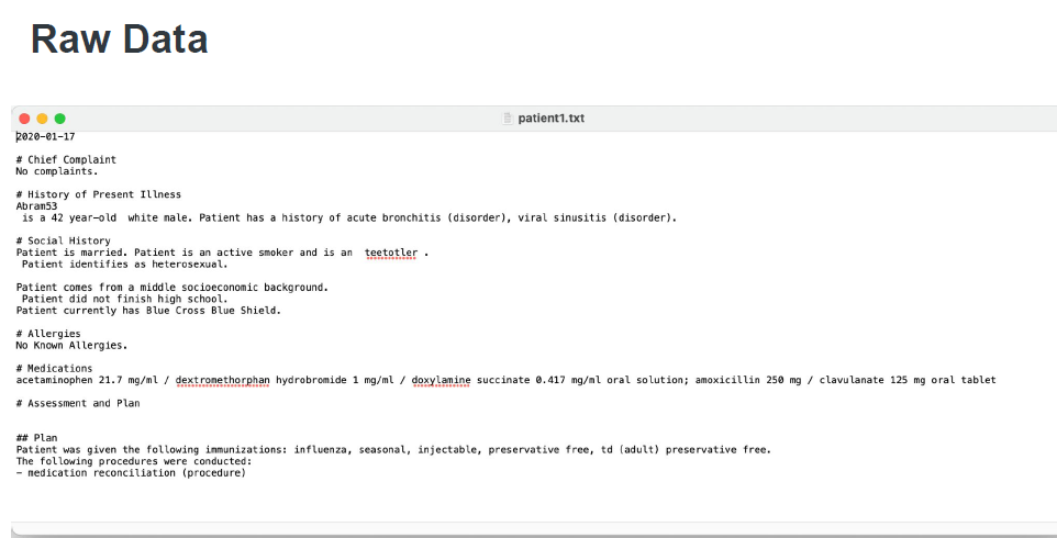 Raw Medical Records Data Before ETL Engine Processes It