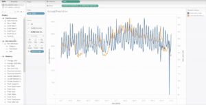 Preview data model in tableau - graph