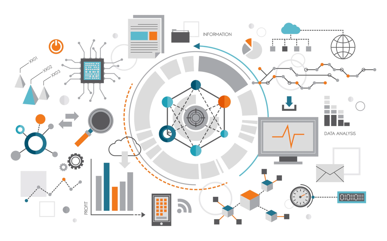 Using the Semantic Layer for AI/ML Product Development | AtScale