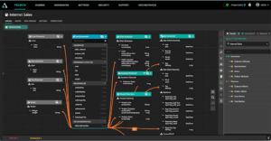 Visual Modeling Canvas