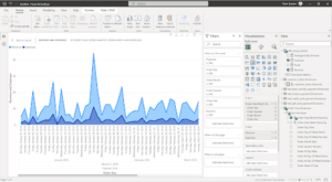 dbt Lab’s Jaffle Shop Metrics served by AtScale in a Live Power BI connection