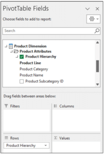 Adding the Product Hierarchy to a PivotTable 