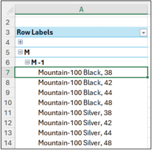 Product Names for the “M” Product Line