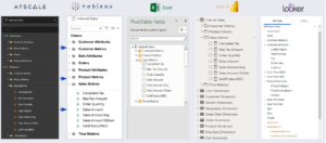 Live connection to Snowflake from Tabluea, Excel, Power BI, Looker