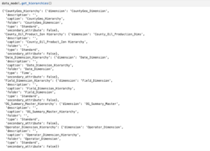 Data Model - code based