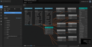 AtScale Semantic Layer Platform - Design Center