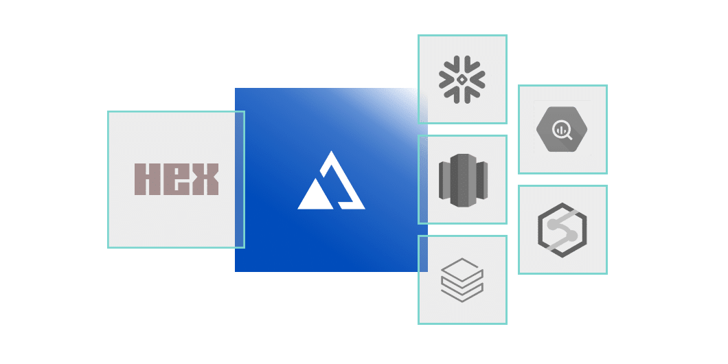 AtScale and Hex Technologies integration