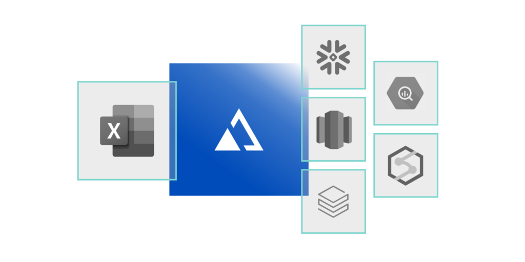 AtScale + Excel integration diagram