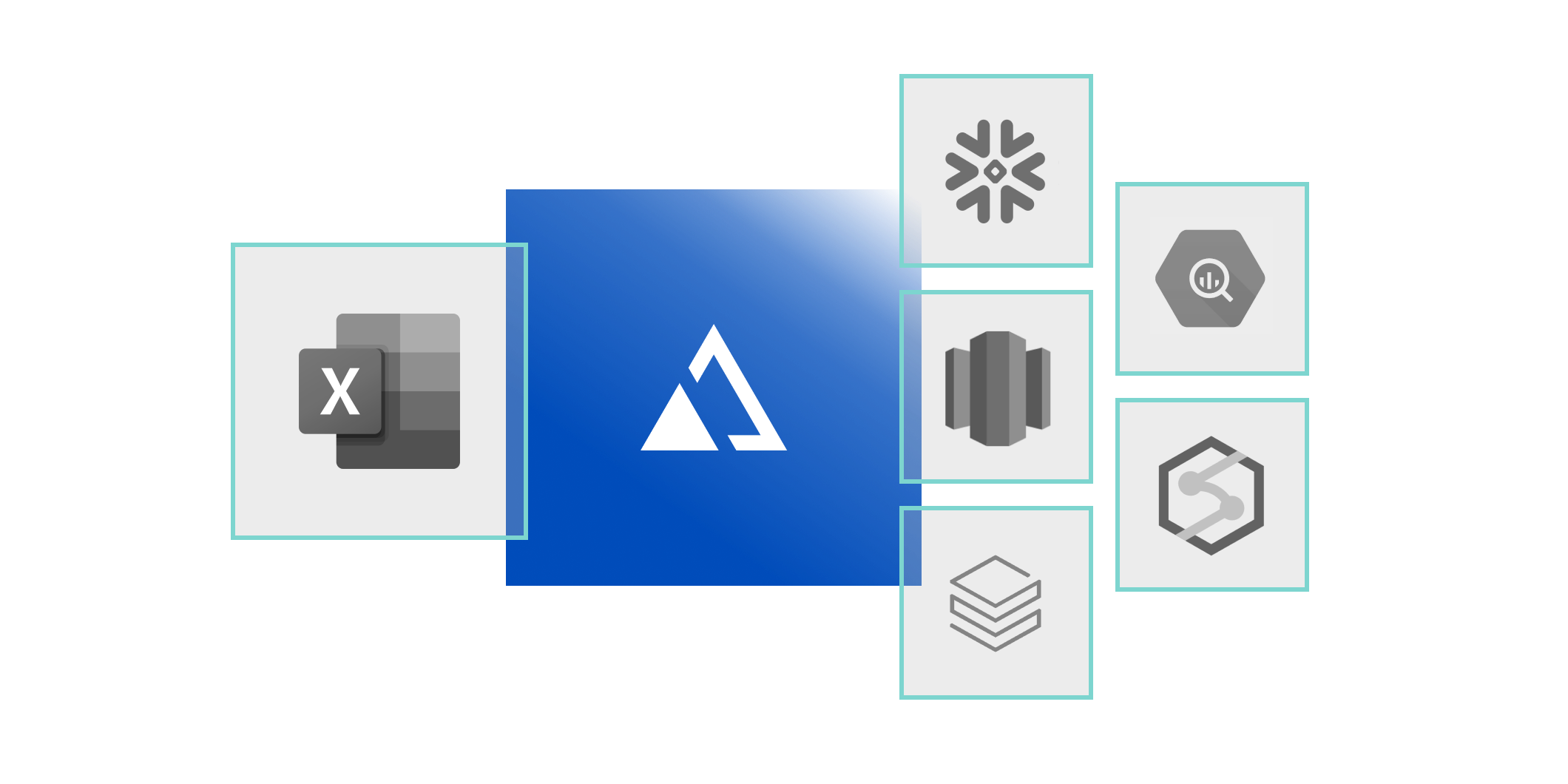 AtScale + Excel integration diagram