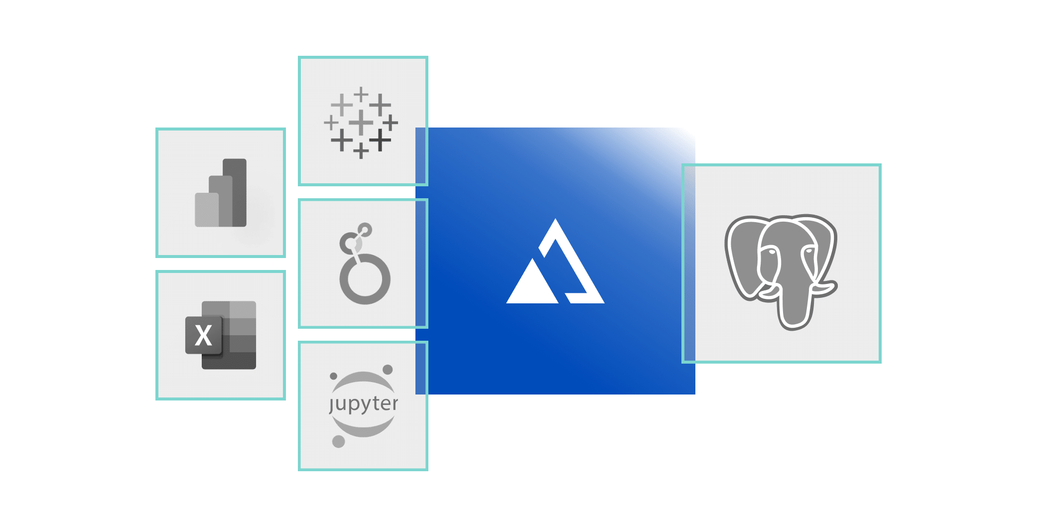 AtScale & PostgreSQL integration