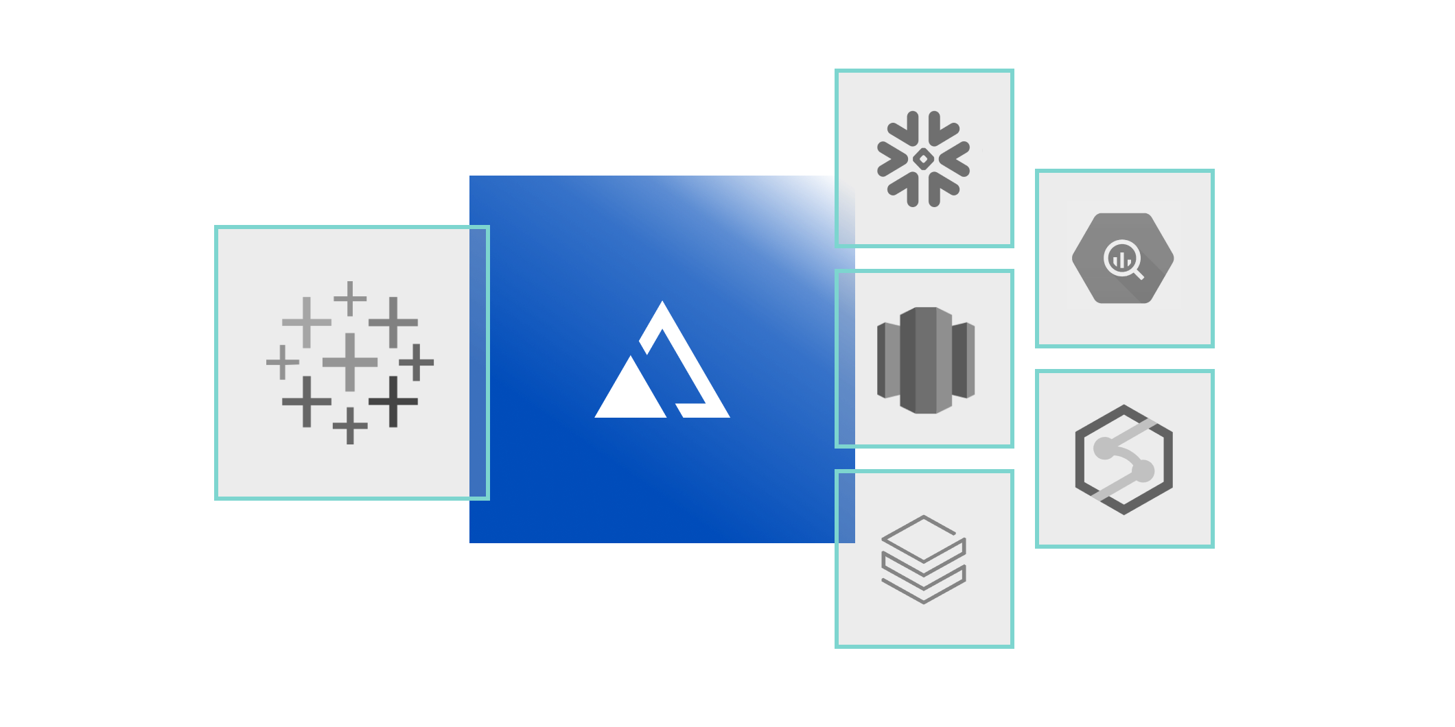 AtScale + Tableau Integration diagram