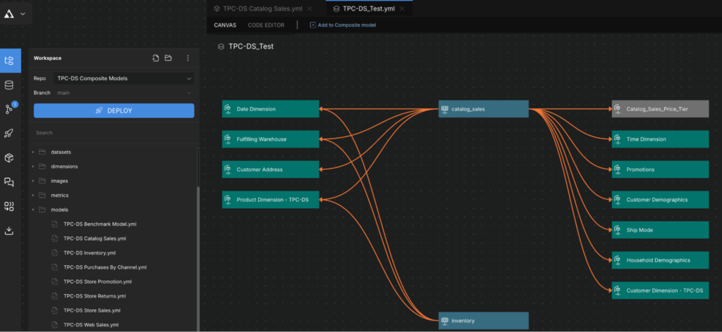 Drag and drop models onto AtScale Design Canvas