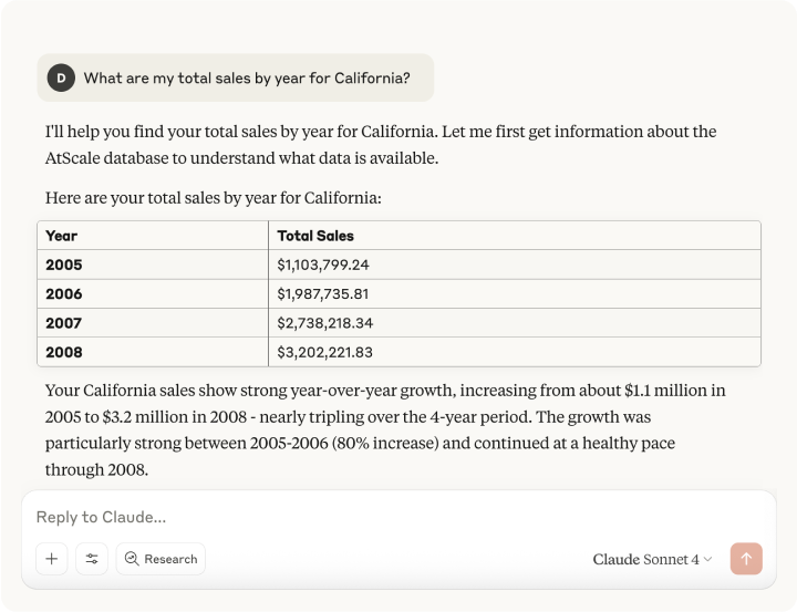Semantic Layer paired with an MCP, Claude, for trusted and governed metrics