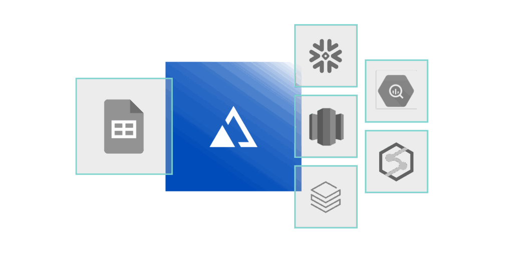 AtScale Semantic Layer + Google Sheets