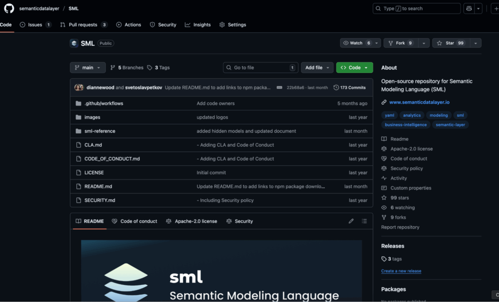Open-source Semantic Modeling Language (SML)