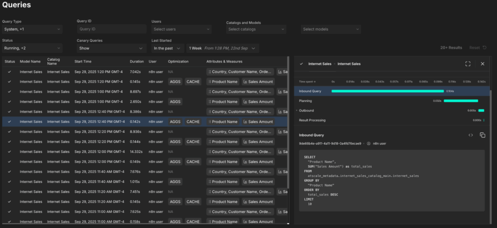 Sub-second query performance with AtScale Semantic Layer
